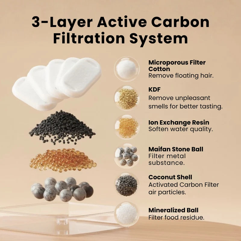 SuperPet filtration system